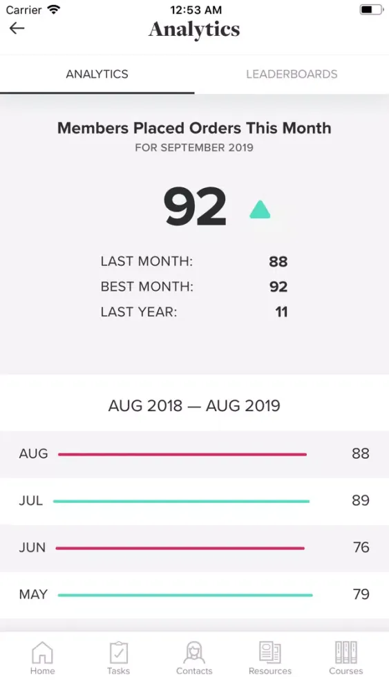 Life Steps Screenshots