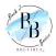 Back2Basics Boutique
