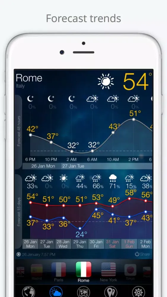 صور 3D Earth - Mega Weather