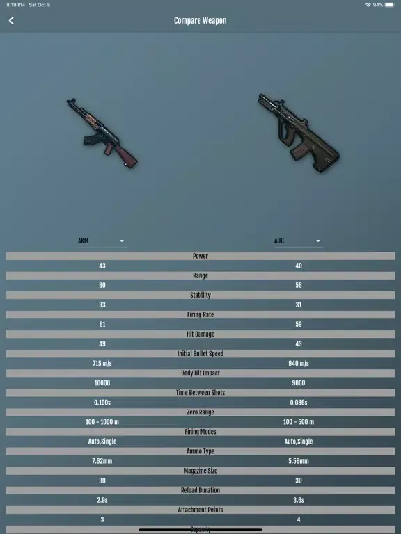 تصاویر Stats for PUBG iPad 