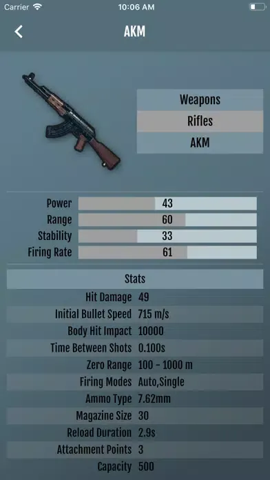 تصاویر Stats for PUBG