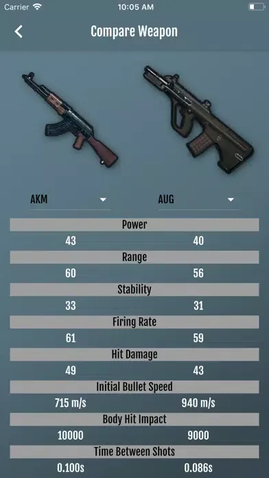 تصاویر Stats for PUBG