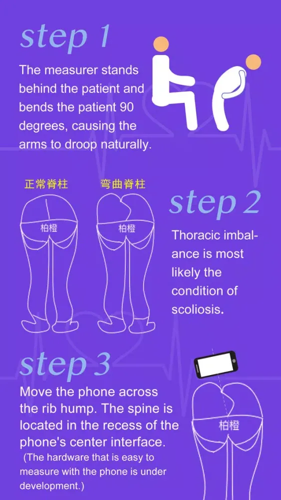 Scoliosis Measurement スクリーンショット