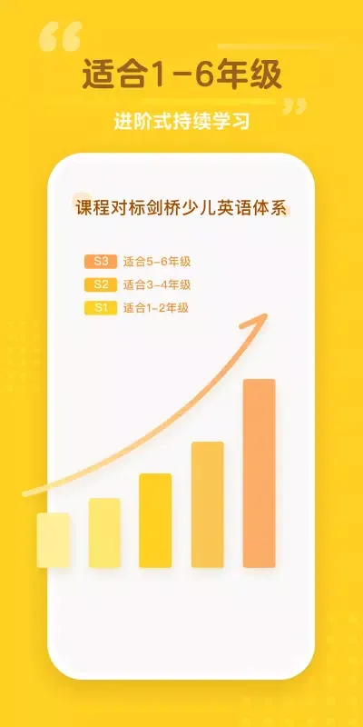 Capturas de pantalla de 蛋糕英语