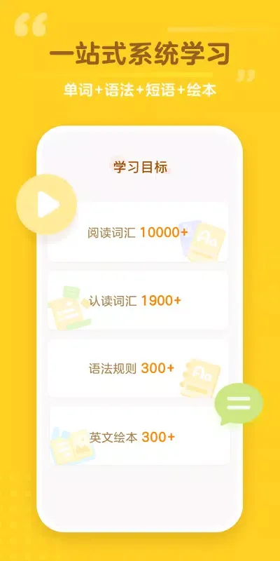 Capturas de pantalla de 蛋糕英语