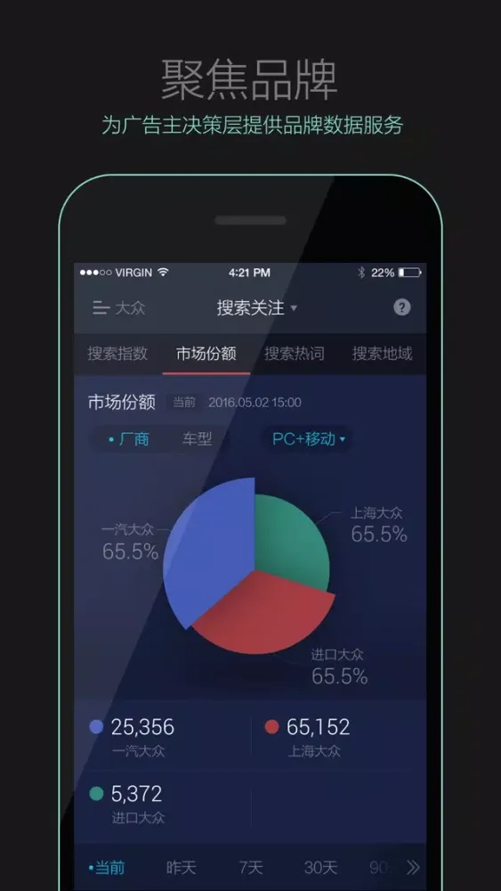 Скриншоты 品牌数字看板