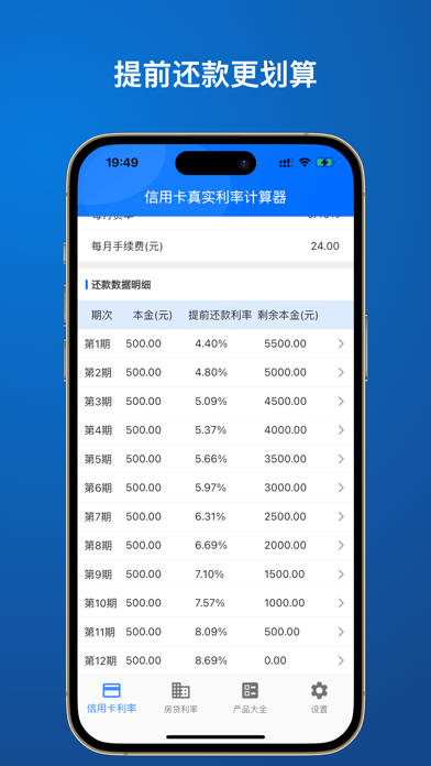 利率通:车贷分期-信用卡-消费贷-信用贷 Screenshots