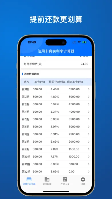 ภาพหน้าจอของ 利率通:车贷分期-信用卡-消费贷-信用贷