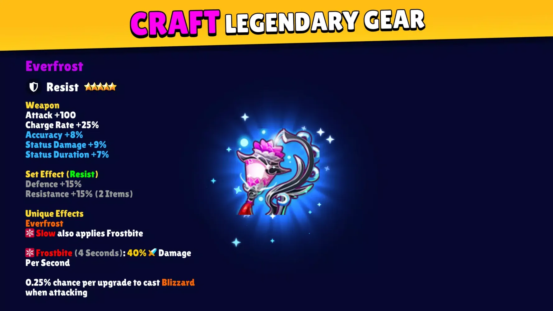 Tangkapan skrin Beast Brawl