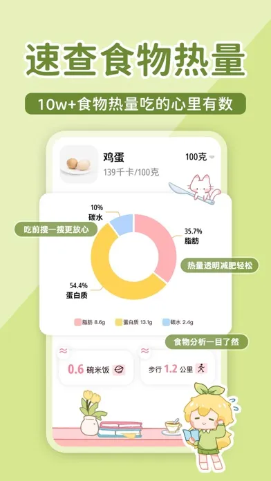 صور 柠檬轻断食-不运动不节食轻松减肥