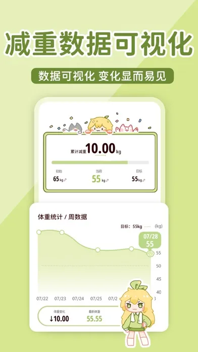 صور 柠檬轻断食-不运动不节食轻松减肥