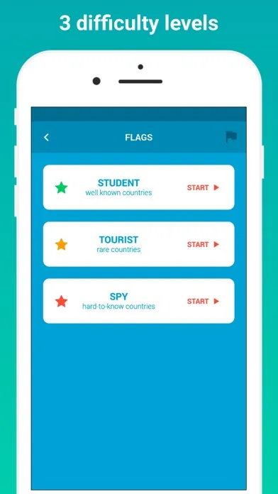 ภาพหน้าจอของ Flags and Capitals Quiz Game
