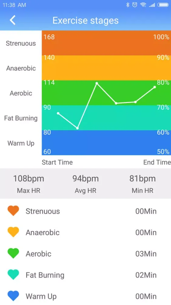 HEAD Balance Tracker Screenshots