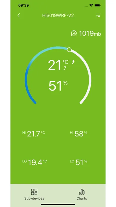 Captures d'écran de RainPoint-Smart+