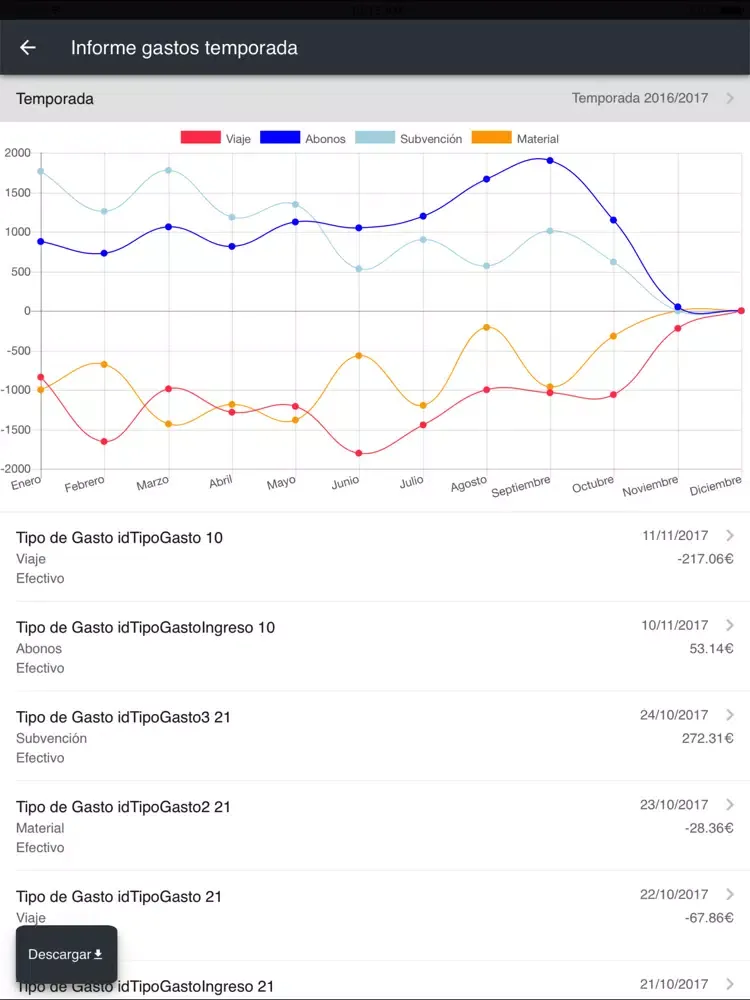 Adestra Cloud iPad  スクリーンショット