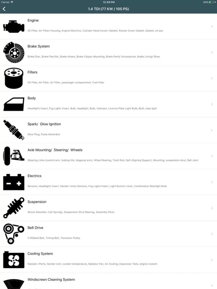 صور Car parts for Skoda - ETK, OEM iPad 