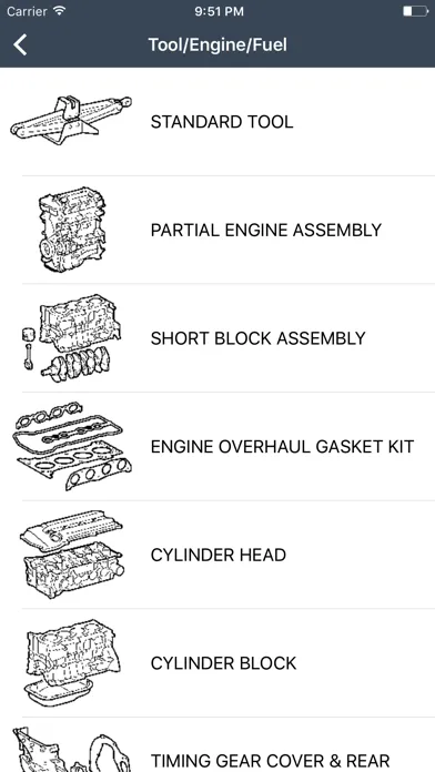 Ảnh chụp màn hình của Toyota, Lexus Car Parts