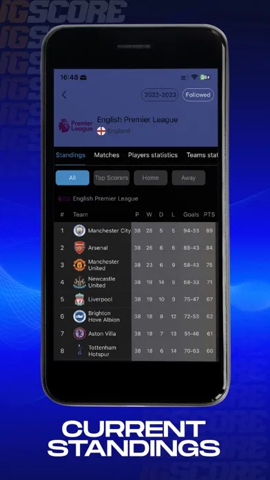 Screenshot di IG Score - Live Sports Scores