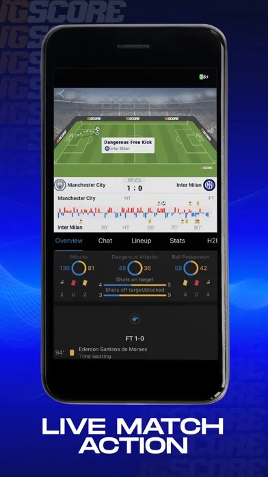 Screenshot di IG Score - Live Sports Scores
