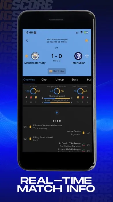 Screenshot di IG Score - Live Sports Scores