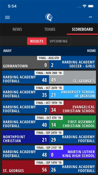 Capturas de pantalla de Harding Lions