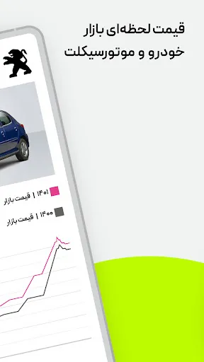 Capturas de tela do باما | صفر تا صد بازار خودرو