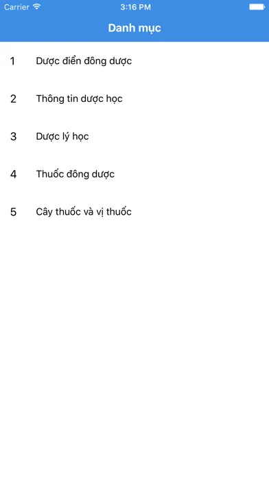 تصاویر Y học - Dược lý