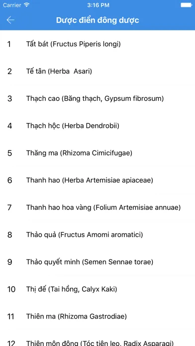 تصاویر Y học - Dược lý