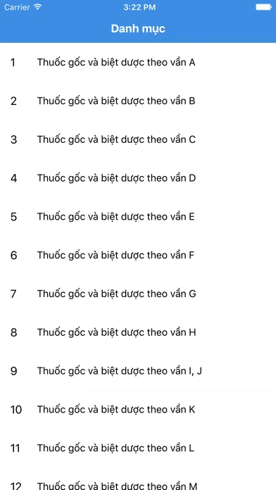 Tangkapan layar Y học - Thuốc A-Z