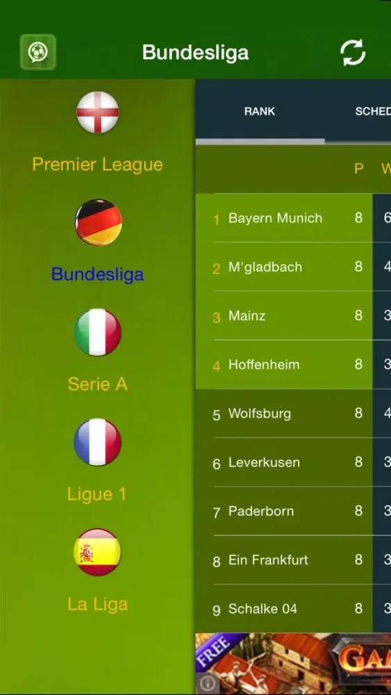 Screenshot di Liveodds - Livescore soccer