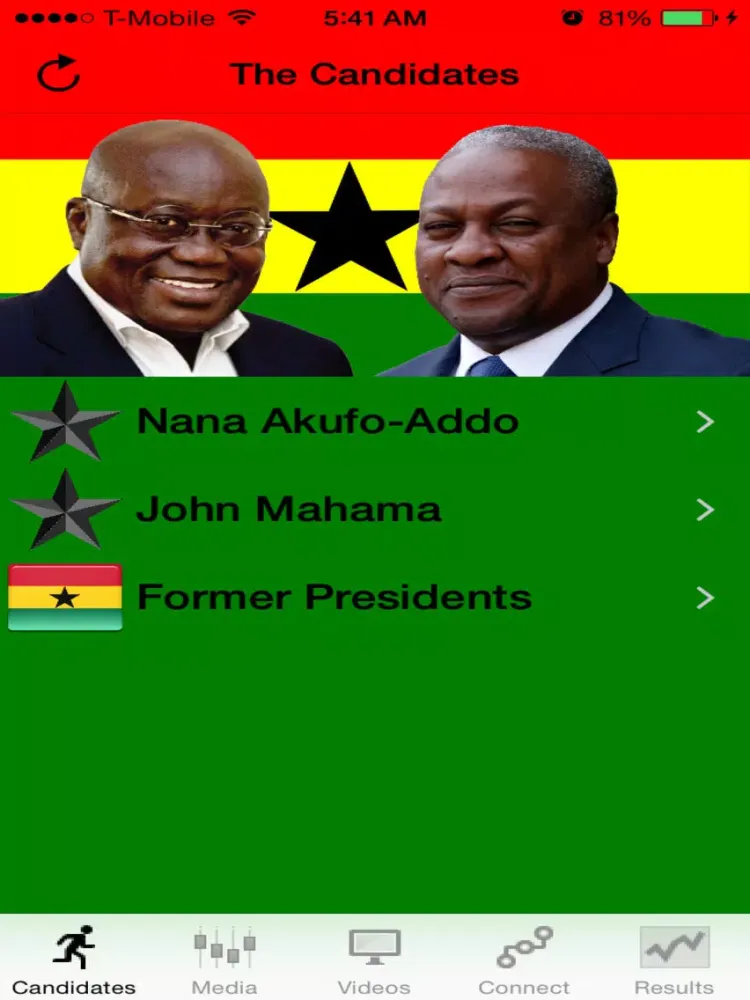 Скриншоты Ghana Election: 2016 iPad 
