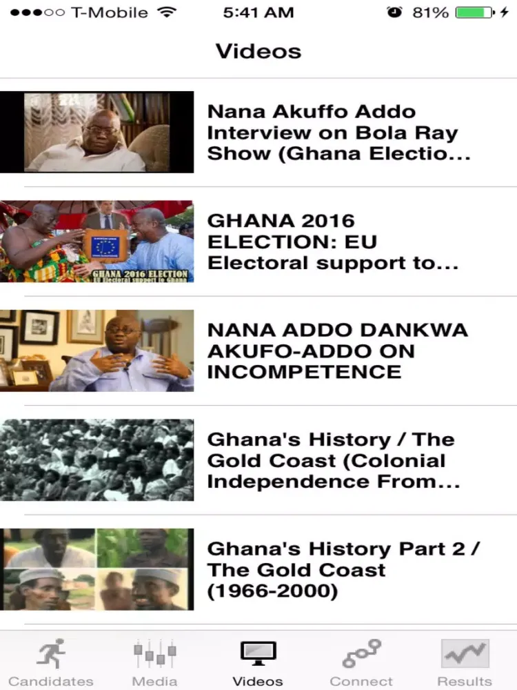 Скриншоты Ghana Election: 2016 iPad 