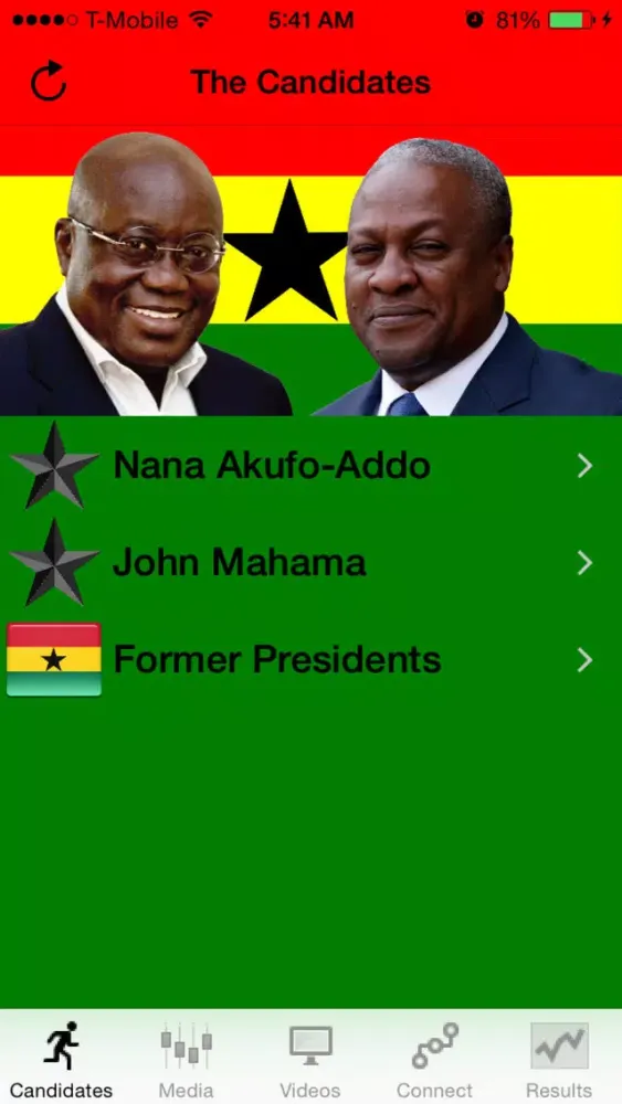 Скриншоты Ghana Election: 2016