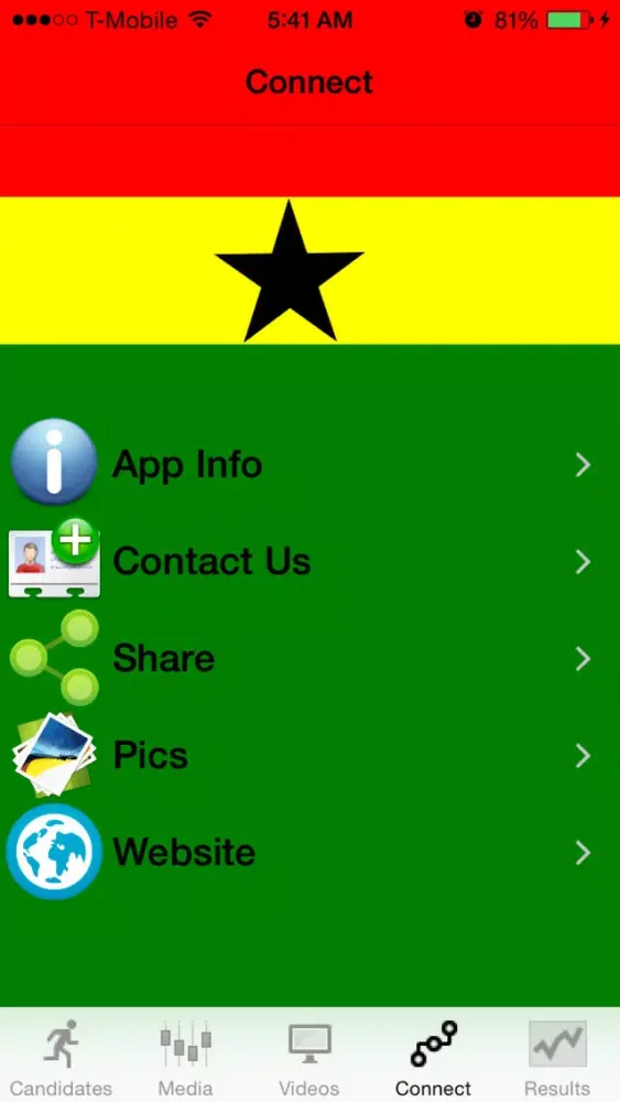 Скриншоты Ghana Election: 2016