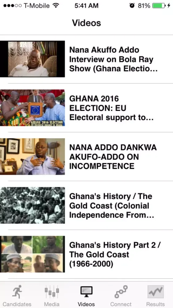 Скриншоты Ghana Election: 2016