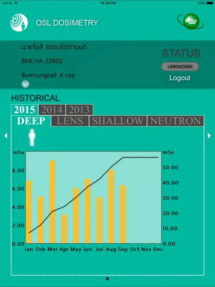 OSL Dosimetry iPad  Screenshots