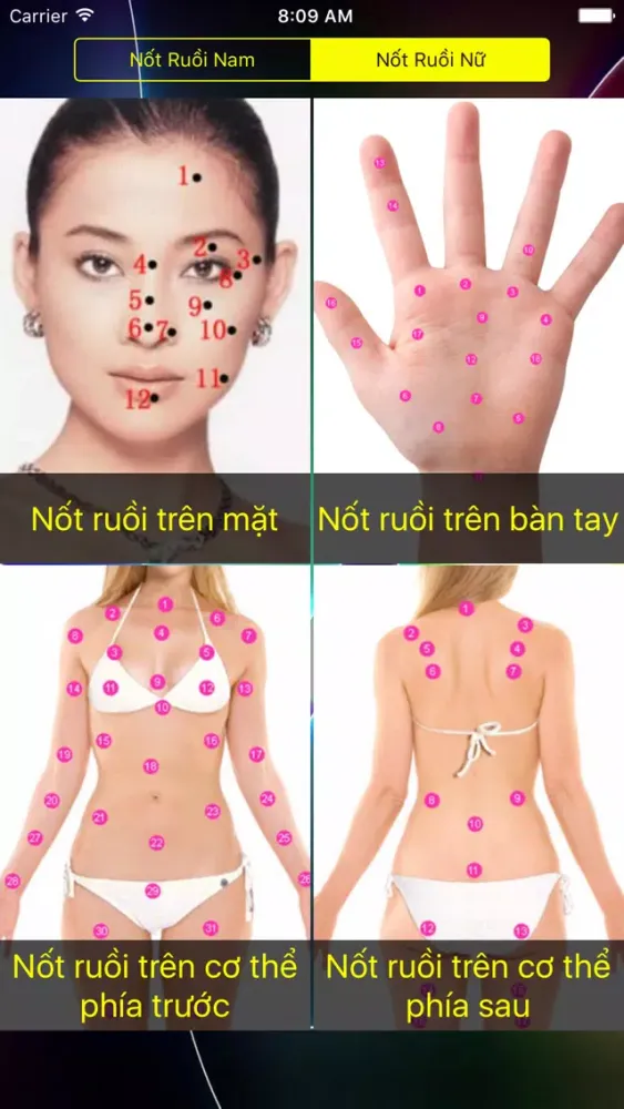 Captures d'écran de Coi Nốt Ruồi