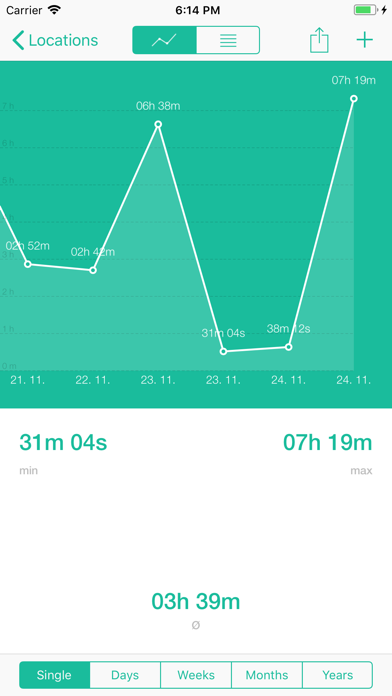 Geofy. Screenshots
