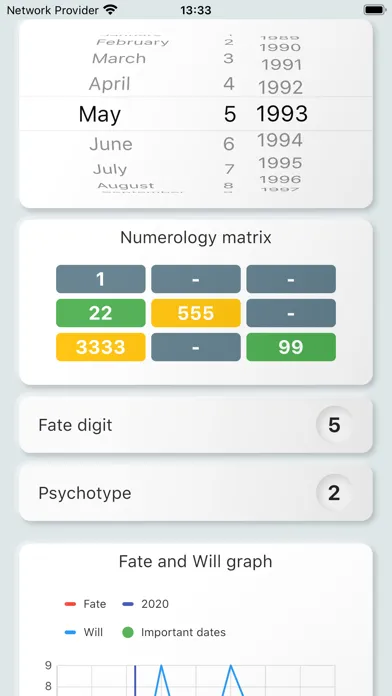Capturas de tela do Fast numerology 69