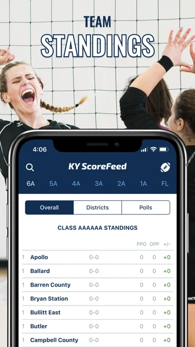 Скриншоты KY ScoreFeed