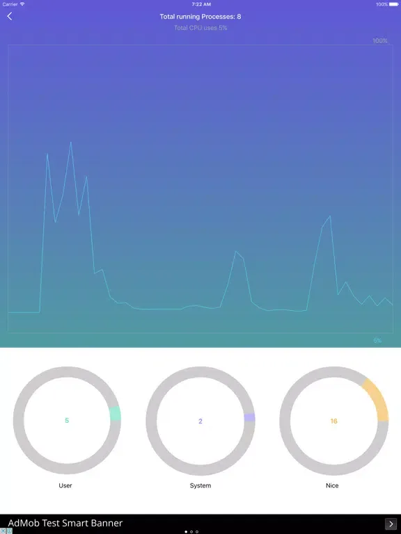 Скриншоты System Utilities : Ram ,Cpu, Battery Real-time iPad 