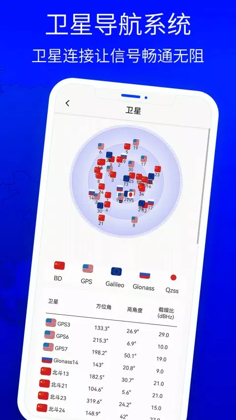 Screenshot di 北斗导航