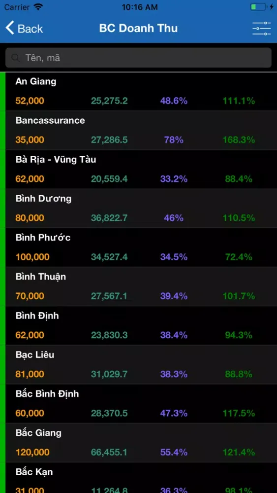 Báo cáo nhanh应用截图