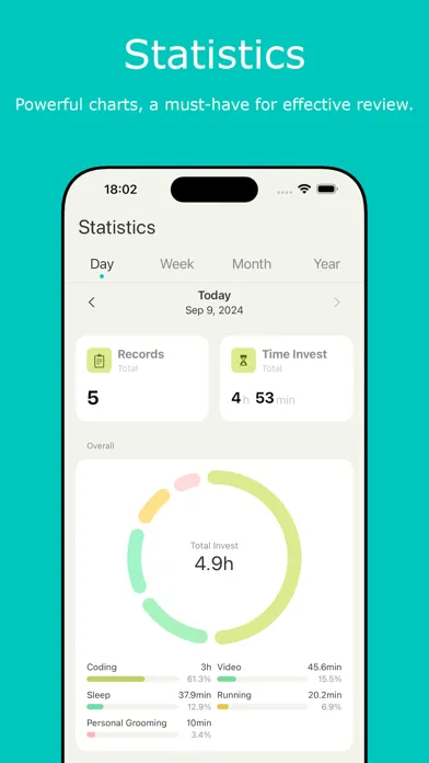 Tangkapan layar Hours: Time Log & Work Tracker