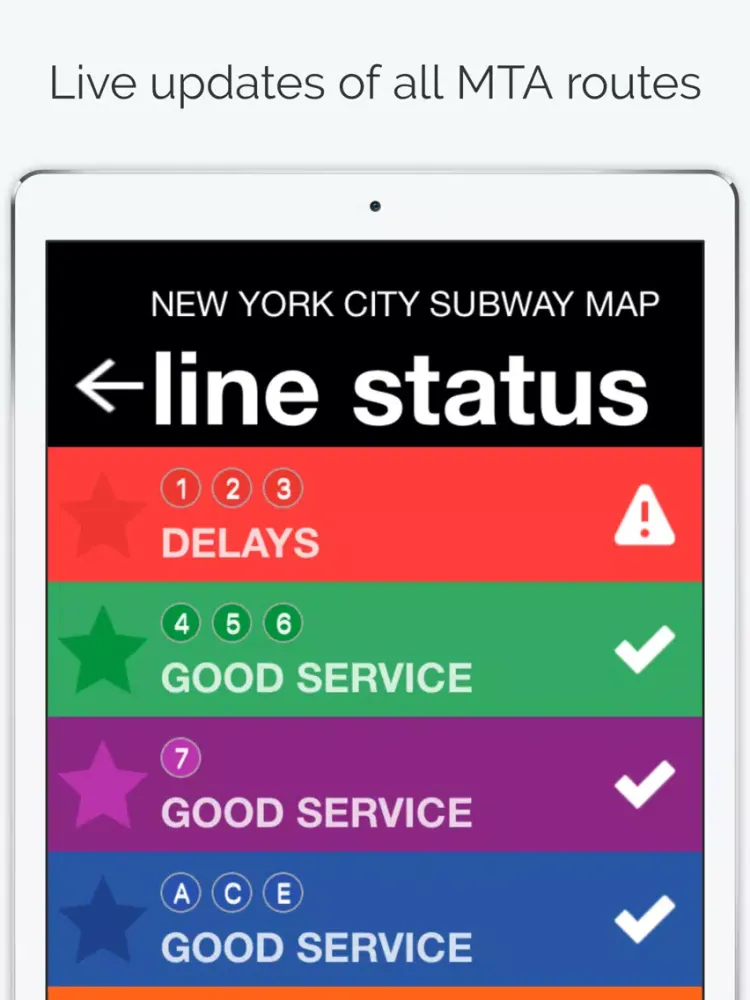Capturas de pantalla de New York City Subway Map iPad 