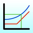 BS Option Pricer BS Option Pricer