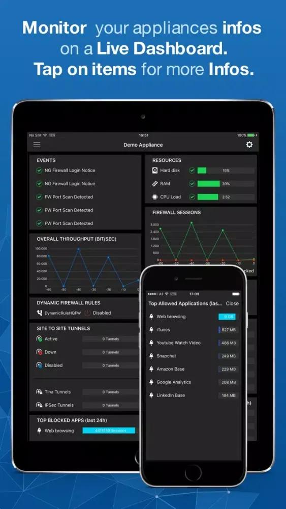ภาพหน้าจอของ Barracuda NG Firewall Remote