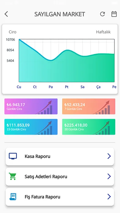 Barsoft Analiz Screenshots