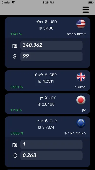 מטבע חוץ Ekran Görüntüleri