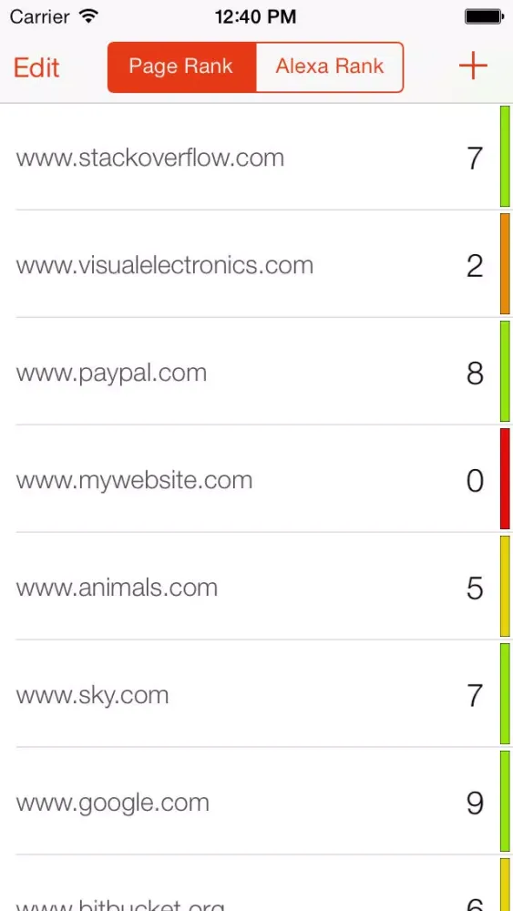 PR Checker - Multi PageRank and Alexa rating tool Screenshots